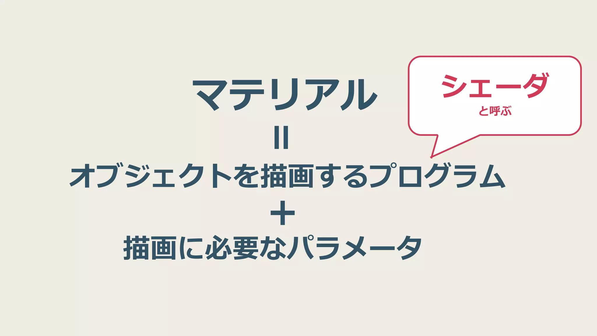 オブジェクトを描画するプログラム
マテリアル
＝描画に必要なパラメータ＋
シェーダ
と呼ぶ
 