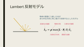 Lambert 反射モデル
物体の表⾯に⼊射した光が
あらゆる⽅向に同じ強さで反射するとしたモデル
𝑰" = 𝝆 max(𝑳 * 𝑵, 0) 𝑰/
⼊射光の強度物体の⾊反射光の強度
⼊射光の⽅向 表⾯の法線
 