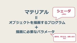 オブジェクトを描画するプログラム
マテリアル
＝描画に必要なパラメータ＋
シェーダ
と呼ぶ
基本⾊、滑らかさ、⾦属っぽさ
など
 