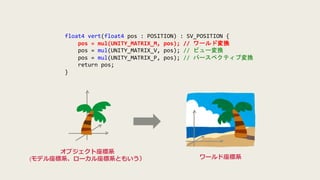 float4 vert(float4 pos : POSITION) : SV_POSITION {
pos = mul(UNITY_MATRIX_M, pos); // ワールド変換
pos = mul(UNITY_MATRIX_V, pos); // ビュー変換
pos = mul(UNITY_MATRIX_P, pos); // パースペクティブ変換
return pos;
}
オブジェクト座標系
(モデル座標系、ローカル座標系ともいう） ワールド座標系
 