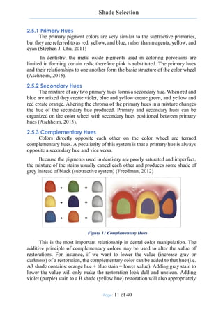 Shade Selection
Page: 11 of 40
2.5.1 Primary Hues
The primary pigment colors are very similar to the subtractive primaries,
but they are referred to as red, yellow, and blue, rather than magenta, yellow, and
cyan (Stephen J. Chu, 2011)
In dentistry, the metal oxide pigments used in coloring porcelains are
limited in forming certain reds; therefore pink is substituted. The primary hues
and their relationships to one another form the basic structure of the color wheel
(Aschheim, 2015).
2.5.2 Secondary Hues
The mixture of any two primary hues forms a secondary hue. When red and
blue are mixed they create violet, blue and yellow create green, and yellow and
red create orange. Altering the chroma of the primary hues in a mixture changes
the hue of the secondary hue produced. Primary and secondary hues can be
organized on the color wheel with secondary hues positioned between primary
hues (Aschheim, 2015).
2.5.3 Complementary Hues
Colors directly opposite each other on the color wheel are termed
complementary hues. A peculiarity of this system is that a primary hue is always
opposite a secondary hue and vice versa.
Because the pigments used in dentistry are poorly saturated and imperfect,
the mixture of the stains usually cancel each other and produces some shade of
grey instead of black (subtractive system) (Freedman, 2012)
Figure 11 Complementary Hues
This is the most important relationship in dental color manipulation. The
additive principle of complementary colors may be used to alter the value of
restorations. For instance, if we want to lower the value (increase gray or
darkness) of a restoration, the complementary color can be added to that hue (i.e.
A3 shade contains: orange hue + blue stain = lower value). Adding gray stain to
lower the value will only make the restoration look dull and unclean. Adding
violet (purple) stain to a B shade (yellow hue) restoration will also appropriately
 