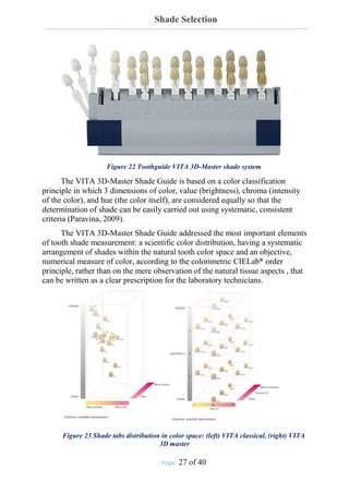 Shade Selection
Page: 27 of 40
Figure 22 Toothguide VITA 3D-Master shade system
The VITA 3D-Master Shade Guide is based on a color classification
principle in which 3 dimensions of color, value (brightness), chroma (intensity
of the color), and hue (the color itself), are considered equally so that the
determination of shade can be easily carried out using systematic, consistent
criteria (Paravina, 2009).
The VITA 3D-Master Shade Guide addressed the most important elements
of tooth shade measurement: a scientific color distribution, having a systematic
arrangement of shades within the natural tooth color space and an objective,
numerical measure of color, according to the colorimetric CIELab* order
principle, rather than on the mere observation of the natural tissue aspects , that
can be written as a clear prescription for the laboratory technicians.
Figure 23 Shade tabs distribution in color space: (left) VITA classical, (right) VITA
3D master
 