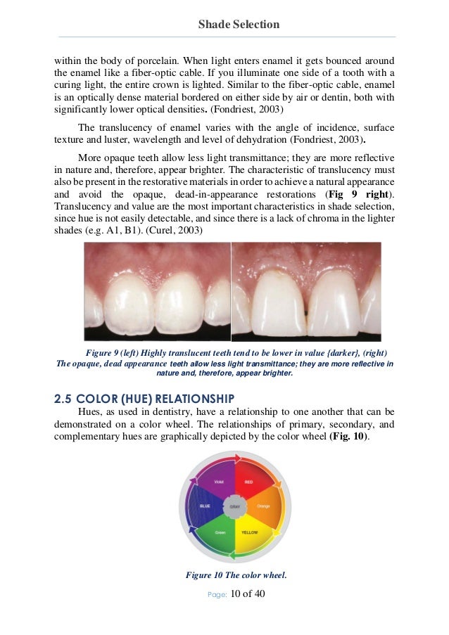 shade selection 11 638 jpg cb 1437754170 teeth shading chart