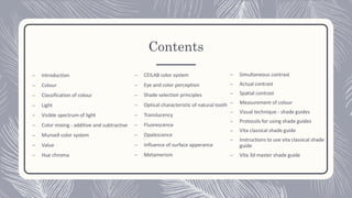 Contents
– Introduction
– Colour
– Classification of colour
– Light
– Visible spectrum of light
– Color mixing - additive and subtractive
– Munsell color system
– Value
– Hue chroma
– CEILAB color system
– Eye and color perception
– Shade selection principles
– Optical characteristic of natural tooth
– Translucency
– Fluorescence
– Opalescence
– Influence of surface apperance
– Metamerism
– Simultaneous contrast
– Actual contrast
– Spatial contrast
– Measurement of colour
– Visual technique - shade guides
– Protocols for using shade guides
– Vita classical shade guide
– Instructions to use vita classical shade
guide
– Vita 3d master shade guide
 