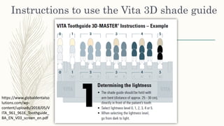 Instructions to use the Vita 3D shade guide
https://www.globaldentalso
lutions.com/wp-
content/uploads/2018/05/V
ITA_961_961E_Toothguide_
BA_EN_V03_screen_en.pdf
 
