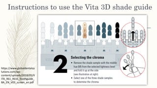 Instructions to use the Vita 3D shade guide
https://www.globaldentalso
lutions.com/wp-
content/uploads/2018/05/V
ITA_961_961E_Toothguide_
BA_EN_V03_screen_en.pdf
 