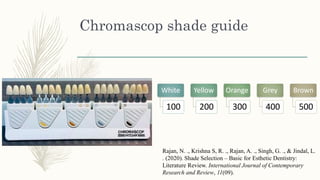 Chromascop shade guide
White
100
Yellow
200
Orange
300
Grey
400
Brown
500
Rajan, N. ., Krishna S, R. ., Rajan, A. ., Singh, G. ., & Jindal, L.
. (2020). Shade Selection – Basic for Esthetic Dentistry:
Literature Review. International Journal of Contemporary
Research and Review, 11(09).
 
