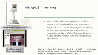 Hybrid Devices
– Spectro Shade delivers an amalgamation of digital
imaging as well as spectrophotometric exploration.
– It applies the Clear Match Software System (Hood River,
OR, USA: Smart Technology) and it is a product of
independent hardware, which is developed for use on
PCs that have the Windows platform and virtually any
digital camera
SpectroShade (MHT Optic research)
ClearMatch system
(Smart technology)
Rajan, N. ., Krishna S, R. ., Rajan, A. ., Singh, G. ., & Jindal, L. . (2020). Shade
Selection – Basic for Esthetic Dentistry: Literature Review. International
Journal of Contemporary Research and Review, 11(09).
 