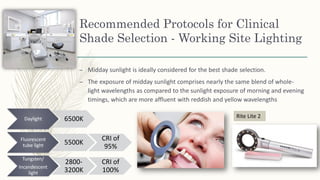 Recommended Protocols for Clinical
Shade Selection - Working Site Lighting
– Midday sunlight is ideally considered for the best shade selection.
– The exposure of midday sunlight comprises nearly the same blend of whole-
light wavelengths as compared to the sunlight exposure of morning and evening
timings, which are more affluent with reddish and yellow wavelengths
Daylight 6500K
Fluorescent
tube light 5500K
CRI of
95%
Tungsten/
Incandescent
light
2800-
3200K
CRI of
100%
Rite Lite 2
 