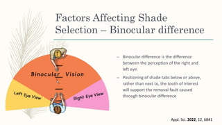 Factors Affecting Shade
Selection – Binocular difference
– Binocular difference is the difference
between the perception of the right and
left eye.
– Positioning of shade tabs below or above,
rather than next to, the tooth of interest
will support the removal fault caused
through binocular difference
Appl. Sci. 2022, 12, 6841
 