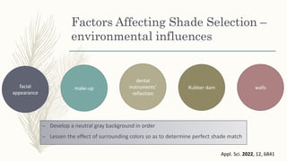 Factors Affecting Shade Selection –
environmental influences
– Develop a neutral gray background in order
– Lessen the effect of surrounding colors so as to determine perfect shade match
facial
appearance
make-up
dental
instruments’
reflection
walls
Appl. Sci. 2022, 12, 6841
Rubber dam
 
