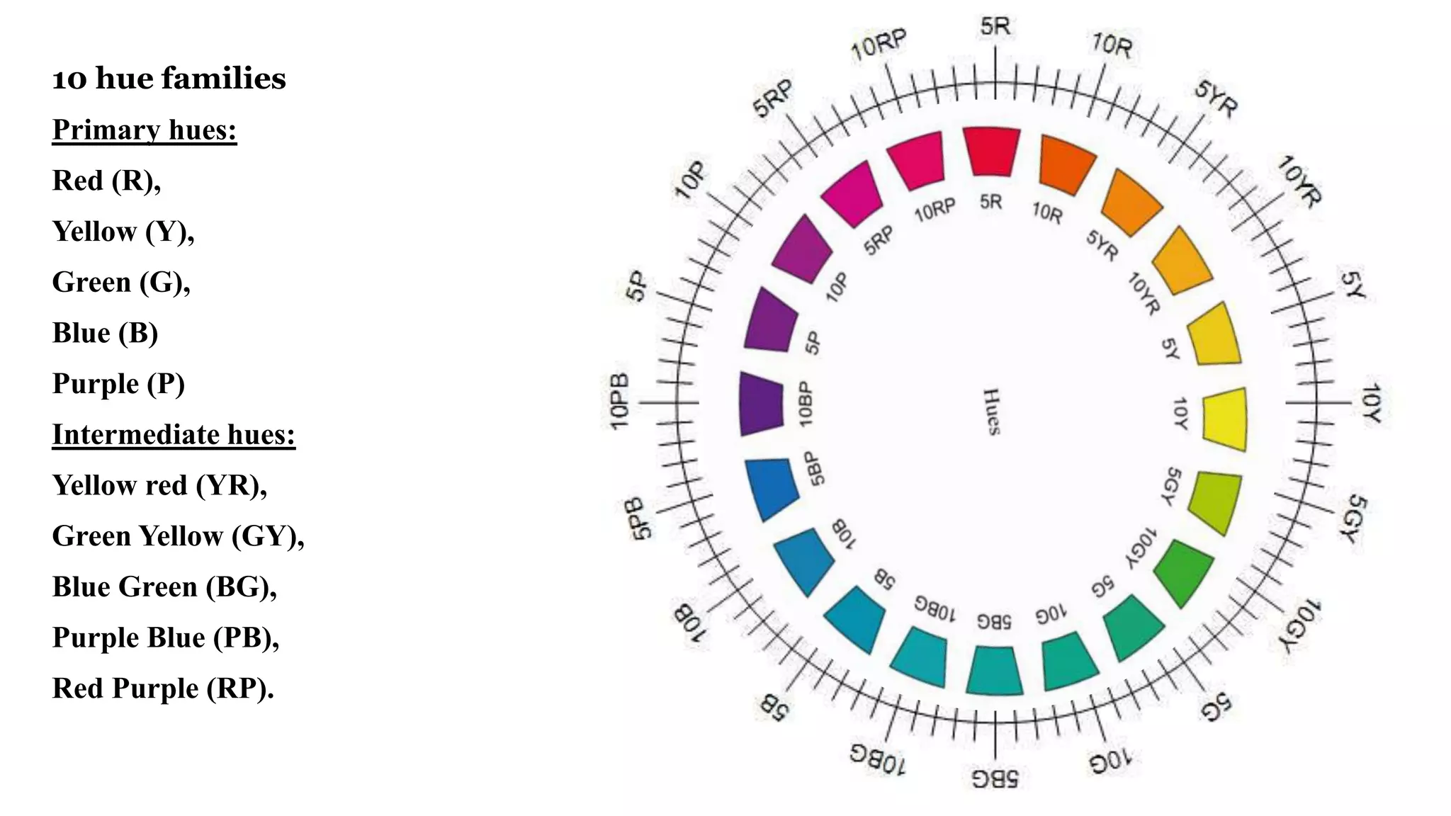 shade selection seminar.pptx