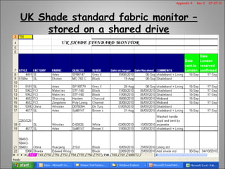 Shade std flow chart for m&s | PPT