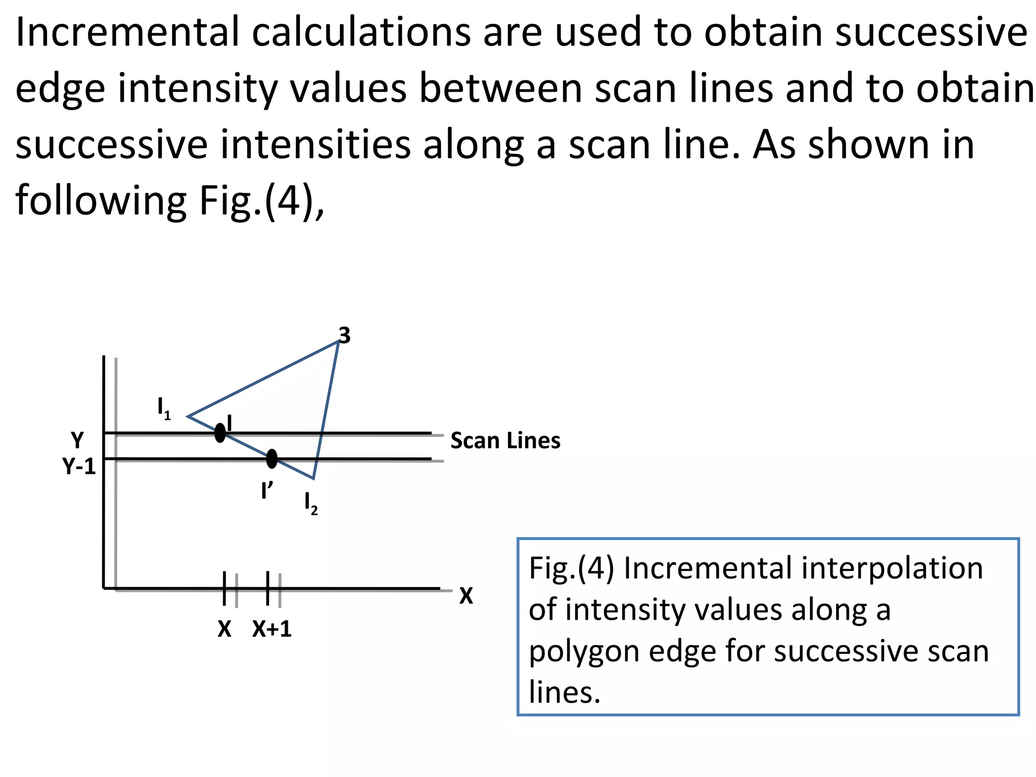 Incremental calculations are used to obtain successive edge intensity values between scan lines and to obtain successive intensities along a scan line. As shown in following Fig.(4),  3 Y X Scan Lines I 2 I 1 Y-1 I’ I X X+1 Fig.(4) Incremental interpolation  of intensity values along a polygon edge for successive scan lines. 