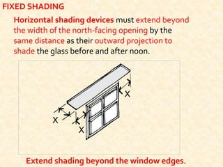 Shading | PPTX