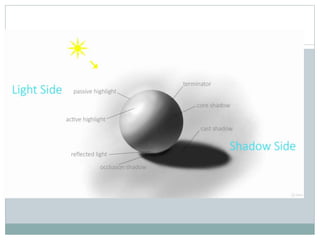 shading 01.pptx