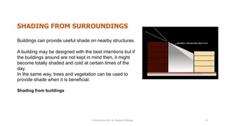 SHADING FROM SURROUNDINGS
Buildings can provide useful shade on nearby structures.
A building may be designed with the best intentions but if
the buildings around are not kept in mind then, it might
become totally shaded and cold at certain times of the
day.
In the same way, trees and vegetation can be used to
provide shade when it is beneficial.
Shading from buildings
Presentation By- Ar. Roopa Chikkalgi 15
 