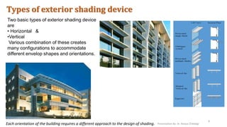 Types of exterior shading device
Two basic types of exterior shading device
are
• Horizontal &
•Vertical
Various combination of these creates
many configurations to accommodate
different envelop shapes and orientations.
Each orientation of the building requires a different approach to the design of shading. Presentation By- Ar. Roopa Chikkalgi
8
 