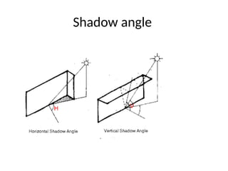 Design of shading devices in building exterior | PPTX