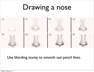 Drawing a nose

Use blending stump to smooth out pencil lines.

Tuesday, February 4, 14

 