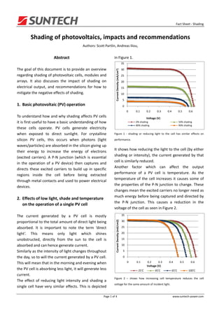                                                                                                  Fact Sheet ‐ Shading 



         Shading of photovoltaics, impacts and recommendations 
                                               Authors: Scott Partlin, Andreas Iliou, 
 
                          Abstract                                    in Figure 1. 
                                                                                                   35

The goal of this document is to provide an overview                                                30




                                                                       Current Density (mA/cm2)
regarding shading of photovoltaic cells, modules and                                               25
arrays.  It  also  discusses  the  impact  of  shading  on                                         20
electrical  output,  and  recommendations  for  how  to                                            15
mitigate the negative effects of shading.                                                          10
                                                                                                    5
1. Basic photovoltaic (PV) operation                                                                0
                                                                                                        0   0.1     0.2     0.3    0.4          0.5     0.6
To understand how and why shading affects PV cells                                                                  Voltage (V)
it is first useful to have a basic understanding of how                                                     0% shading                          50% shading
                                                                                                            80% shading                         90% shading
these  cells  operate.  PV  cells  generate  electricity                                                                                                             
when  exposed  to  direct  sunlight.  For  crystalline                Figure  1  ‐  shading  or  reducing  light  to  the  cell  has  similar  effects  on 

silicon  PV  cells,  this  occurs  when  photons  (light              performance. 

waves/particles) are absorbed in the silicon giving up 
                                                                      It shows how reducing the light to the cell (by either 
their  energy  to  increase  the  energy  of  electrons 
                                                                      shading  or  intensity),  the  current  generated  by  that 
(excited  carriers).  A  P‐N  junction  (which  is  essential 
                                                                      cell is similarly reduced. 
in  the  operation  of  a  PV  device)  then  captures  and 
                                                                      Another  factor  which  can  affect  the  output 
directs  these  excited  carriers  to  build  up  in  specific 
                                                                      performance  of  a  PV  cell  is  temperature.  As  the 
regions  inside  the  cell  before  being  extracted 
                                                                      temperature  of  the  cell  increases  it  causes  some  of 
through metal contacts and used to power electrical 
                                                                      the  properties  of  the  P‐N  junction  to  change.  These 
devices. 
                                                                      changes mean the excited carriers no longer need as 
 
                                                                      much energy before being captured and directed by 
2. Effects of low light, shade and temperature 
                                                                      the  P‐N  junction.  This  causes  a  reduction  in  the 
   on the operation of a single PV cell 
                                                                      voltage of the cell as seen in Figure 2. 
 
The  current  generated  by  a  PV  cell  is  mostly                                               35
                                                                        Current Density (mA/cm2)




proportional to the total amount of direct light being                                             30

absorbed.  It  is  important  to  note  the  term  ‘direct                                         25

light’.  This  means  only  light  which  shines                                                   20

unobstructed,  directly  from  the  sun  to  the  cell  is                                         15

absorbed and can hence generate current.                                                           10

Similarly as the intensity of light changes throughout                                              5

the day, so to will the current generated by a PV cell.                                             0

This will mean that in the morning and evening when                                                     0   0.1     0.2      0.3    0.4          0.5      0.6
                                                                                                                    Voltage (V)
the PV cell is absorbing less light, it will generate less                                                   25'C         45'C           65'C           100'C        
current. 
                                                                      Figure  2  –  shows  how  increasing  cell  temperature  reduces  the  cell 
The  effect  of  reducing  light  intensity  and  shading  a 
                                                                      voltage for the same amount of incident light. 
single  cell  have  very  similar  effects.  This  is  depicted 

                                                             Page 1 of 4                                                                 www.suntech‐power.com 
 