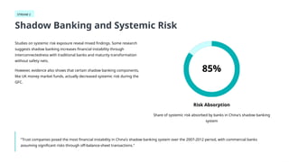 Shadow-Banking-A-Bibliometric-and-Content-Analysis.pptx