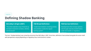 Shadow-Banking-A-Bibliometric-and-Content-Analysis.pptx