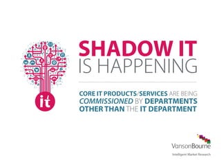 Shadow IT 2014: Webcast Slides