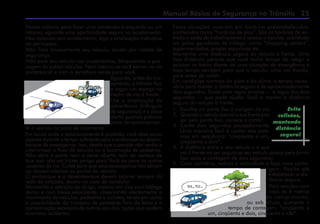 Manual Básico de Segurança no Trânsito 25
Essas situações ocorrem em horários preestabelecidos,
conhecidos como “horários de pico”. São os horários de en-
trada e saída de trabalhadores e acesso a escolas, sobretudo
em pólos geradores de tráfego, como “shopping centers”,
supermercados, praças esportivas etc.
Mantenha uma distância segura do veículo à frente. Uma
boa distância permite que você tenha tempo de reagir e
acionar os freios diante de uma situação de emergência e
haja tempo também para que o veículo, uma vez freado,
pare antes de colidir.
Em condições normais da pista e do clima, o tempo neces-
sário para manter a distância segura é de aproximadamente
dois segundos. Existe uma regra simples — a regra dos dois
segundos — que pode ajudar Você a manter a distância
segura do veículo à frente:
1. 	Escolha um ponto fixo à margem da via;
2. 	Quando o veículo que vai a sua frente pas­
sar pelo ponto fixo, comece a contar;
3. 	Conte dois segundos pausadamente.
Uma maneira fácil é contar seis pala-
vras em seqüência: “cinqüenta e um,
cinqüenta e dois”;
4. 	A distância entre o seu veículo e o que
vai à frente vai ser segura se seu veículo passar pelo ponto
fixo após a contagem de dois segundos;
5. 	Caso contrário, reduza a velocidade e faça nova conta-
gem. Repita até
estabelecer a dis-
tância segura.
Para veículos com
mais de 6 metros
de comprimento,
ou sob chuva, aumente o
tempo de contagem: “cinqüenta e
um, cinqüenta e dois, cinqüenta e três”.
Numa rodovia, para fazer uma conversão à esquerda ou um
retorno, aguarde uma oportunidade segura no acostamento.
Nas rodovias sem acostamento, siga a sinalização indicativa
de permissão.
Não freie bruscamente seu veículo, exceto por razões de
segurança.
Não pare seu veículo nos cruzamentos, bloqueando a pas-
sagem de outros veículos. Nem mesmo se você estiver na via
preferencial e com o semáforo verde para você.
Aguarde, antes do cru-
zamento, o trânsito fluir
e vagar um espaço no
trecho de via à frente.
Use a sinalização de
advertência (triângulo
de segurança) e o pisca
alerta quando precisar
parar temporariamen-
te o veículo na pista de rolamento.
Em locais onde o estacionamento é proibido, você deve parar
apenas durante o tempo suficiente para o embarque ou desem-
barque de passageiros. Isso, desde que a parada não venha a
interromper o fluxo de veículos ou a locomoção de pedestres.
Não abra a porta nem a deixe aberta, sem ter certeza de
que isso não vai trazer perigo para Você ou para os outros
usuários da via. Cuide para que seus passageiros não abram
ou deixem abertas as portas do veículo.
O embarque e o desembarque devem ocorrer sempre do
lado da calçada, exceto no caso do condutor.
Mantenha a atenção ao dirigir, mesmo em vias com tráfego
denso e com baixa velocidade, observando atentamente o
movimento de veículos, pedestres e ciclistas, tendo em conta
a possibilidade da travessia de pedestres fora da faixa e a
aproximação excessiva de outros veículos, ações que podem
acarretar acidentes.
Evite
colisões,
mantendo
distância
segura!
 