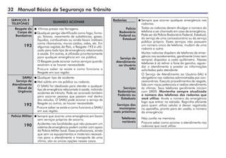 32 Manual Básico de Segurança no Trânsito
Serviços e
telefones
Quando acionar
Resgate do
Corpo de
Bombeiros
193
 Vítimas presas nas ferragens.
 Qualquer perigo identificado como fogo, fuma-
ça, faíscas, vazamento de substâncias, gases,
líquidos, combustíveis ou ainda locais instáveis
como ribanceiras, muros caídos, valas, etc. Em
algumas regiões do País, o Resgate-193 é utili-
zado para todo tipo de emergência relacionado
à saúde. Em outras, é utilizado prioritariamente
para qualquer emergência em via pública.
O Resgate pode acionar outros serviços quando
existirem e se houver necessidade.
Procure saber se existe e como funciona o
Resgate em sua região.
SAMU
Serviço de
Atendimento
Móvel de
Urgência
192
 Qualquer tipo de acidente.
 Mal súbito em via pública ou rodovia.
 O SAMU foi idealizado para atender a qualquer
tipo de emergência relacionado à saúde, incluindo
acidentes de trânsito. Pode ser acionado também
para socorrer pessoas que passam mal dentro
dos veículos. O SAMU pode acionar o serviço de
Resgate ou outros, se houver necessidade.
 Procure saber se existe e como funciona o SAMU
em sua região.
Polícia Militar
190
 Sempre que ocorrer uma emergência em locais
sem serviços próprios de socorro.
Acidentes nas localidades que não possuem um
sistema de emergência podem contar com apoio
da Polícia Militar local. Esses profissionais, ainda
que sem os equipamentos e materiais necessá-
rios para o atendimento e transporte de uma
vítima, são as únicas opções nesses casos.
Rodovias
Polícia
Rodoviária
Federal ou
Estadual
Serviço de
Atendimento
ao Usuário
SAU
Serviços
Rodoviários
Federais ou
Estaduais
Serviços dos
municípios
mais próximos
Telefones
variáveis
 Sempre que ocorrer qualquer emergência nas
rodovias.
Todas as rodovias devem divulgar o número do
telefone a ser chamado em caso de emergência.
Pode ser da Polícia Rodoviária Federal, Estadual,
do serviço de uma concessionária ou do serviço
público próprio. Esses serviços não possuem
um número único de telefone, mudam de uma
rodovia a outra.
Muitas rodovias dispõem de telefones de emer-
gência nos acostamentos, geralmente (mas nem
sempre) dispostos a cada quilômetro. Nesses
telefones é só retirar o fone do gancho, aguar-
dar o atendimento e prestar as informações
solicitadas pelo atendente.
O Serviço de Atendimento ao Usuário-SAU é
obrigatório nas rodovias administradas por con-
cessionárias. Executa procedimentos de resgate,
lida com riscos potenciais e rea­liza atendimento
às vítimas. Seus telefones geralmente iniciam
com 0800. Mantenha sempre atualizado
o número dos telefones das rodovias que
você utiliza. Anote o número da emergência
logo que entrar na estrada. Regrinha eficiente
para quem utiliza celular é deixar registrado
no aparelho, pronto para ser usado, o número
da emergência.
Não confie na memória.
Procure saber como acionar o atendimento nas
rodovias que você utiliza.
 