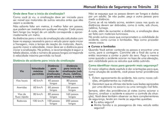 Manual Básico de Segurança no Trânsito 35
Onde deve ficar o início da sinalização?
Como você já viu, a sinalização deve ser iniciada para
ser visível aos motoristas de outros veículos antes que eles
vejam o acidente.
Não adianta falar em metros, é melhor falar em passos,
que podem ser medidos em qualquer situação. Cada passo
bem longo (ou largo) de um adulto corresponde a aproxi-
madamente um metro.
As distâncias para o início da sinalização são calculadas com
base no espaço necessário para o veículo parar após iniciar
a frenagem, mais o tempo de reação do motorista. Assim,
quanto maior a velocidade, maior deve ser a distância para
iniciar a sinalização. Na prática, a recomendação é seguir a
tabela abaixo, onde o número de passos longos corresponde
à velocidade máxima permitida no local.
Distância do acidente para início da sinalização
Via
Velocidade
máxima
permitida
Distância
para
início da
sinalização
(pista seca)
Distância
para início da
sinalização (sob
chuva, neblina,
fumaça, à noite)
Vias locais 40 km/h 40 passos
longos
80 passos
longos
Avenidas 60 km/h 60 passos
longos
120 passos
longos
Vias de
fluxo rápido
80 km/h 80 passos
longos
160 passos
longos
Rodovias 100 km/h 100 passos
longos
200 passos
longos
Não se esqueça que os passos devem ser longos e dados
por um adulto. Se não puder, peça a outra pessoa para
medir a distância.
Como se vê na tabela acima, existem casos nas quais as
distâncias devem ser dobradas, como à noite, sob chuva,
neblina, fumaça.
À noite, além de aumentar a distância, a sinalização deve
ser feita com materiais luminosos.
Há ainda outros casos que comprometem a visibilidade do
acidente, como curvas e lombadas. Veja como proceder
nesses casos:
 	Curvas e lombadas
Quando Você estiver contando os passos e encontrar uma
curva, pare a contagem. Caminhe até o final da curva e
então recomece a contar a partir do zero. Faça a mesma
coisa quando o acidente ocorrer no topo de uma elevação,
sem visibilidade para os veículos que estão subindo.
Como identificar riscos para garantir mais segurança?
O maior objetivo deste capítulo é dar orientações para que,
numa situação de acidente, você possa tomar providências
que:
1. 	Evitem agravamento do acidente, tais como novas coli-
sões, atropelamentos ou incêndios;
2. 	Garantam que as vítimas não terão suas lesões agravadas
por uma demora no socorro ou uma remoção mal feita.
Sempre, além das providências já vistas (como acionar o
Socorro, sinalizar o acidente e assumir o controle da situa-
ção), Você deve também observar os itens complementares
de segurança, tendo em mente as seguintes questões:
 	Eu estou seguro?
 	Minha família e os passageiros de meu veículo estão
seguros?
 