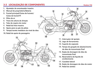 3- LOCALIZAÇÃO DE COMPONENTES Shadow 750
1.	 Ajustador do amortecedor traseiro
2.	 Manual do proprietário/Bateria
3.	 Fusível principal/Caixa de fusíveis/
	 Caixa do fusível FI
4.	 Filtro de ar
5.	 Trava da coluna de direção
6.	 Tubo de respiro do motor
7.	 Pedal do freio traseiro
8.	 Apoio para os pés do piloto
9.	 Tampa/vareta medidora do nível de óleo
10.	Pedal de apoio do passageiro
11.	 Interruptor de ignição
12.	 Jogo de ferramentas
13.	 Suporte do capacete
14.	 Tampa do gargalo de abastecimento
	 de óleo da transmissão final
15.	 Bujão de drenagem do óleo da
	 transmissão final
16.	 Reservatório do líquido de
	 arrefecimento
17.	 Cavalete lateral
18.	 Bujão de drenagem do óleo do motor
19.	 Pedal de câmbio
2
1
3
10
4
5
8
9
19
11
12
13
6
7
14
15
16
17
18
 