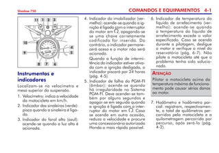 COMANDOS E EQUIPAMENTOS 4-
Shadow 750
11
Instrumentos e
indicadores
Localizam-se no velocímetro e
mesa superior da suspensão.
1.	Velocímetro: indica a velocidade
da motocicleta em km/h.
2. 	
Indicador das sinaleiras (verde):
pisca quando a sinaleira é liga-
da.
3.	Indicador do farol alto (azul):
acende-se quando a luz alta é
acionada.
1 2 3
4
5
6
7
8
9
10
4.	Indicador do imobilizador (ver-
melho): acende-se quando a ig-
nição é ligada com o interruptor
do motor em , apagando-se
se uma chave corretamente
codificada for inse­rida. Do
contrário, o indicador permane-
cerá aceso e o motor não será
acionado.
	 Quando a função de intermi­
tência do indicador estiver ativa-
da com a ignição desligada, o
indicador piscará por 24 horas
(pág. 4-5).
5. Indicador de falha do PGM-FI
(âmbar): acende-se quando
há irregularidade no Sistema
PGM-FI. Deve acender-se tam-
bém por alguns segundos e
apagar-se em seguida quando
a ignição é ligada com o inter-
ruptor do motor em . Caso
se acenda em outra ocasião,
reduza a velocidade e procure
uma concessionária autorizada
Honda o mais rápido possível.
6.	Indicador de temperatura do
líquido de arrefecimento (ver-
melho): acende-se quando
a temperatura do líquido de
arrefecimento excede o valor
especificado. Caso se acenda
durante a pilotagem, desligue
o motor e verifique o nível do
reservatório (pág. 6-7). Não
pilote a motocicleta até que o
problema tenha sido solucio-
nado.
Pilotar a motocicleta acima da
temperatura máxima de funciona-
mento pode causar sérios danos
ao motor.
Atenção
7.	Hodômetro e hodômetro par-
cial: registram, respectivamen-
te, o total de quilômetros per-
corridos pela motocicleta e a
quilometragem percorrida por
percurso, após zerá-lo (pág.
4-2).
 