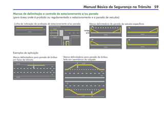 Manual Básico de Segurança no Trânsito 59
Marcas de delimitação e controle de estacionamento e/ou parada
(para áreas onde é proibido ou regulamentado o estacionamento e a parada de veículos)
Linha de indicação de proibição de estacionamento e/ou parada Marca delimitadora de parada de veículos específicos
sarjeta
guia
Marca delimitadora para parada de ônibus
em faixa de trânsito
Exemplos de aplicação
Marca delimitadora para parada de ônibus
feita em reentrância da calçada
 