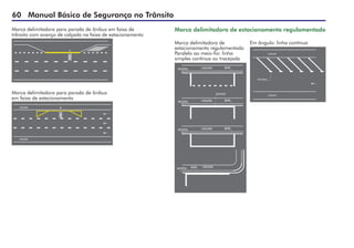 60 Manual Básico de Segurança no Trânsito
Marca delimitadora de estacionamento regulamentado
Marca delimitadora de
estacionamento regulamentado
Paralelo ao meio-fio: linha
simples contínua ou tracejada
Em ângulo: linha contínua
Marca delimitadora para parada de ônibus
em faixa de estacionamento
Marca delimitadora para parada de ônibus em faixa de
trânsito com avanço de calçada na faixa de estacionamento
 
