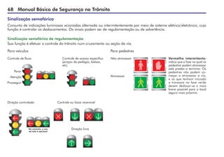 68 Manual Básico de Segurança no Trânsito
Sinalização semafórica
Conjunto de indicações luminosas acionadas alternada ou intermitentemente por meio de sistema elétrico/eletrônico, cuja
função é controlar os deslocamentos. Os sinais podem ser de regulamentação ou de advertência.
Sinalização semafórica de regulamentação
Sua função é efetuar o controle do trânsito num cruzamento ou seção da via.
Para veículos
Controle de fluxo Controle de acesso específico
(praças de pedágio, balsas,
etc).
Direção controlada Controle ou faixa reversível
Direção livre
No amarelo, o uso
da seta é opcional
Para pedestres
Não atravessar
Atravessar
Vermelho intermitente:
indica que a fase na qual os
pedestres podem atravessar
está prestes a terminar. Os
pedestres não podem co-
meçar a atravessar a via,
e os que tenham iniciado
a travessia na fase verde
devem deslocar-se o mais
breve possível para o local
seguro mais próximo.
Parar
Atenção
Prosseguir
 