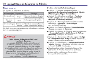 72 Manual Básico de Segurança no Trânsito
Ver a íntegra da Resolução 160/2004
no site do Denatran
A resolução 160/2004, do Conselho Nacional
de Trânsito (Contran), que aprovou o Anexo II do
Código de Trânsito Brasileiro (CTB), que trata da
sinalização vertical, horizontal, dispositivos auxiliares,
sinalização semafórica, sinalização de obras,
gestos e sinais sonoros pode ser obtida no site do
Departamento Nacional de Trânsito (Denatran) —
www.denatran.gov.br,
ícone Legislação, Contran – Resoluções.
Atenção
Créditos autorais / Referências legais
 	Capítulo 1 — Normas gerais de circulação –
Associação Brasileira dos Educadores de Trânsito
(Abetran), prof. Miguel Ramirez Sosa.
 	Capítulo 2 — Infração e penalidade – Fundação
Carlos Chagas, com apoio do Departamento
Nacional de Trânsito (Denatran).
 	Capítulo 3 — Renovação da Carteira Nacional de
Habilitação – Fundação Carlos Chagas,
com apoio do Denatran.
 	Capítulo 4 — Direção defensiva – Fundação Carlos
Chagas, com apoio do Denatran.
 	Capítulo 5 — Noções de Primeiros Socorros no trânsito
– Associação Brasileira de Medicina de Tráfego
(Abramet), com apoio do Denatran.
 	Capítulo 6 — Conceitos e definições legais – Código
de Trânsito Brasileiro (CTB), lei federal 9.503/1997,
anexo I – Dos conceitos e definições.
 	Capítulo 7 — Sinalização – Conselho Nacional de
Trânsito (Contran) – Resolução 160/2004 – Aprova
o Anexo II do CTB – Sinalização.
 	Coordenação e edição: Associação Nacional dos
Fabricantes de Veículos Automotores (Anfavea).
 	Projeto gráfico e editoração: Ponto  Letra
(www.ponto-e-letra.com.br).
Sinal de apito Significado Emprego
Um silvo breve
Seguir
Liberar o trânsito em direção/
sentido indicado pelo agente.
Dois silvos
breves
Parar
Indicar parada obrigatória.
Um silvo longo Diminuir a
marcha
Quando for necessário fazer di-
minuir a marcha dos veículos.
Sinais sonoros
(de agentes da autoridade de trânsito)
Os sinais sonoros somente devem ser utilizados em conjunto
com os gestos dos agentes.
!
 