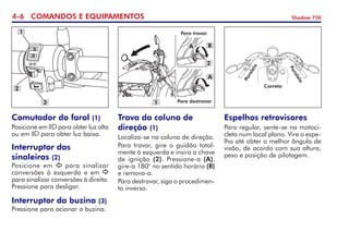 4- COMANDOS E EQUIPAMENTOS Shadow 750
Comutador do farol (1)
Posicione em para obter luz alta
ou em para obter luz baixa.
Interruptor das
sinaleiras (2)
Posicione em para sinalizar
conversões à esquerda e em
para sinalizar conversões à direita.
Pressione para desligar.
Interruptor da buzina (3)
Pressione para acionar a buzina.
2
1
3
Trava da coluna de
direção (1)
Localiza-se na coluna de direção.
Para travar, gire o guidão total-
mente à esquerda e insira a chave
de ignição (2). Pressione-a (A),
gire-a 180° no sentido horário (B)
e remova-a.
Para destravar, siga o procedimen-
to inverso.
Para destravar
Para travar
1
A B
2
A
Espelhos retrovisores
Para regular, sente-se na motoci-
cleta num local plano. Vire o espe-
lho até obter o melhor ângulo de
visão, de acordo com sua altura,
peso e posição de pilotagem.
Correto
P
a
r
a
l
e
l
o
P
a
r
a
l
e
l
o
 