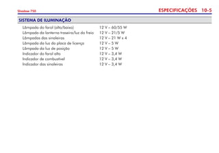ESPECIFICAÇÕES 10-
Shadow 750
SISTEMA DE ILUMINAÇÃO
	 Lâmpada do farol (alto/baixo) 	 	 12 V – 60/55 W 	
	 Lâmpada da lanterna traseira/luz do freio	 12 V – 21/5 W
	 Lâmpadas das sinaleiras 	 	 12 V – 21 W x 4
	 Lâmpada da luz da placa de licença	 	 12 V – 5 W
	 Lâmpada da luz de posição	 	 12 V – 5 W
	 Indicador do farol alto	 	 12 V – 3,4 W
	 Indicador de combustível	 	 12 V – 3,4 W
	 Indicador das sinaleiras	 	 12 V – 3,4 W
 