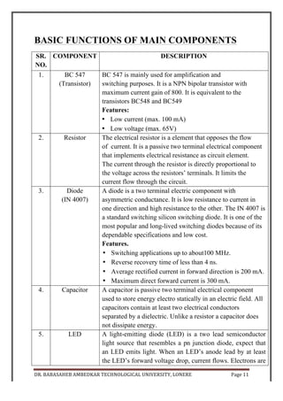 DR.	
  BABASAHEB	
  AMBEDKAR	
  TECHNOLOGICAL	
  UNIVERSITY,	
  LONERE	
   Page	
  12	
  
	
  
able to recombine with holes within the device, releasing
energy in the form of photons. This effect is known as
electroluminescence, and the colour of the light is
determined by the energy gap of the semiconductor.
6. Transformer
(Step-Down)
Transformer is an electrical device that transforms energy
between two or more circuits through electromagnetic
induction. Here this transformer steps down the voltage from
primary to secondary.
7. Buzzer A buzzer is used as an indication to the detection of the
metal. When the frequency of the object matches the
frequency of the tuned circuit then the buzzer starts to sound,
A 3V piezo buzzer is being used in this purpose.
8. Regulator The 7805 is a family of self-contained fixed linear voltage
regulator integrated circuit. These are used in electronic
circuit that requires a regulated power supply due to their
ease of use and low cost. They produce a voltage that is
positive relative to common ground.
9. DPDT Relay A relay is electronically operated switch. Many relays use
electromagnet to mechanically operate as a switch. Relays
are used where it is necessary to control a circuit by a low
power signal, or where several circuits must be controlled by
one signal.
10. LDR A photoresistor or Light Dependent Resistor (LDR) or
photocell is a light controlled variable resistor. The
resistance of a photo resistor decreases with increasing
incident light intensity; in other words, it exhibits
photoconductivity.
 