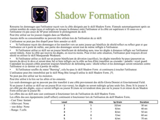 Shadow Formation
Retourne les dommages que l'utilisateur reçoit vers la cible désignée par le skill Shadow Form. S'annule automatiquement après un
certain nombre de coups reçus et redirigés ou lorsque la distance entre l'utilisateur et la cible est supérieure à 10 cases ou si
l'utilisateur n'a pas assez de SP pour entretenir le prolongement du skill.
Peut être utilisé sur les joueurs trappés dans un Manhole.
Aucuns skills ou consommables ne peuvent être utilisés lors de l'utilisation de ce skill.
L'utilisateur ne peut pas être dispell pour faire annuler ce skill.
•      Si l'utilisateur reçoit des dommages et les transfert vers un autre joueur qui bénéficie de shield reflect ou reflect gear et que
l'utilisateur est à porté de mêlée, une partie des dommages seront tout de même infligée à l'utilisateur.
•      Si l'utilisateur utilise ce skill sur un joueur bénéficiant de defending aura, tous les dégâts à distances infligés sur l'utilisateur
seront réduits. Ainsi la cible qui recevra les dégâts, en recevra moins. Pour éviter cette situation, l'utilisateur peut toujours divest
shield ou utiliser le skill Masquarade Weakness.
•      Si l'utilisateur utilise ce skill sur un joueur bénéficiant de dévotion (sacrifice), les dégâts transférés by-pass (passeront au
travers du devo) le devo et seront donc bel et bien infligés sur la cible au lieu d'être transférer au cruzader / paladin / royal guard.
Cependant les joueurs ciblés pourront toujours bénéficier de defending aura / shield reflect et les dommages seront retournés contre
l'utilisateur si ce dernier est à portée de mêlée.
•      Si l'utilisateur souffre du statut "Burning", cela by-pass le skill Shadow Form et continuera à toucher l'utilisateur.
L'utilisateur peut être immobilisé par le skill Warg Bite lorsqu'il utilise le skill Shadow Form. /!
Ne peut pas être utilisé sur les monstres.
Peut être utilisé à la fois sur les alliés et les ennemis.
Les seuls dommages qui ne peuvent pas être transféré à une cible proviennent des skills Gloria Domini et Gravitationnal Field.
Si un joueur A utilise ce skill sur un joueur B (et vice-versa), les dégâts ne seront redirigés qu'une seule fois. Donc Si le joueur A
est ciblé par des dégâts, ceux-ci seront infligés au joueur B (mais ne reviendront donc pas sur le joueur A en retour du au Shadow
Form utilisé par le joueur B)
Les effets dus au skill auto cast continuent à fonctionner lors de l'utilisation du skill Shadow Form.
Les effets dus aux équipements (stuff reflect) continuent à fonctionner lors de l'utilisation du skill Shadow Form.
- Cast Time: Instant
                                                       Level                     Hits                     Sp Drain                  Duration
- After-cast: None
                                                         1                        5                        10/sec                     30 sec
- -use delay: None
                                                         2                        6                         9/sec                     40 sec
- Range: 5 cells
                                                     3                          7                       8/sec                     50 sec
                                                     4                          8                       7/sec                     60 sec
                                                     5                          9                       6/sec                     70 sec
 