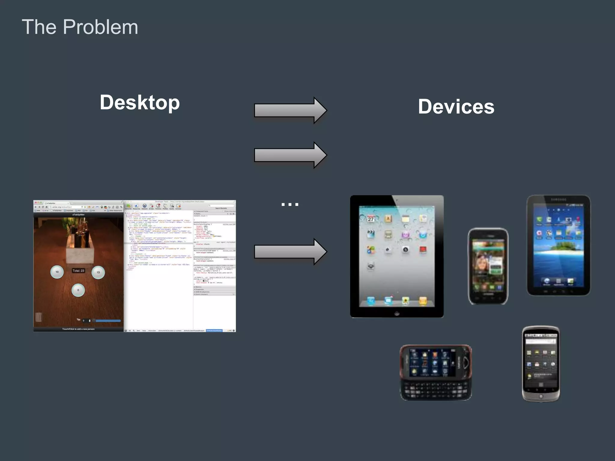 The Problem


                             Desktop                                              Devices



                                                                              …




© 2010 Adobe Systems Incorporated. All Rights Reserved. Adobe Confidential.
 