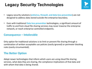 Legacy Security Technologies 
• Legacy security solutions (antivirus, firewall, and data loss prevention) are 
not designed to address data stored outside the enterprise boundary. 
• Even with traditional Data loss prevention technologies, a significant 
amount of traffic to and from cloud file sharing services may never 
traverse the enterprise network, or reach enterprise-controlled endpoints. 
Only option for traditional solutions is to limit or prevent file 
sharing through a combination of written acceptable use 
policies (easily ignored) or perimeter blocking rules (easily 
circumvented). 
Consequence – 
Intolerable 
Adopt newer technologies that inform which users are using 
cloud file sharing services, what data they are sharing, the 
compliance implications of that data and with whom that data 
is being shared. 
The Better Option 
 