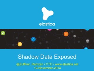 Shadow Data Exposed 
@Zulfikar_Ramzan / CTO / www.elastica.net 
12-November-2014 
 