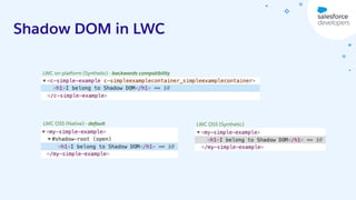 Shadow DOM, CSS and Styling Hooks in LWC what you need to know | PDF