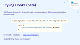 Shadow DOM, CSS and Styling Hooks in LWC what you need to know | PDF