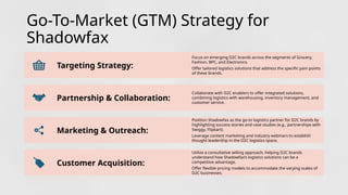 Go-To-Market (GTM) Strategy for
Shadowfax
Targeting Strategy:
Focus on emerging D2C brands across the segments of Grocery,
Fashion, BPC, and Electronics.
Offer tailored logistics solutions that address the specific pain points
of these brands.
Partnership & Collaboration:
Collaborate with D2C enablers to offer integrated solutions,
combining logistics with warehousing, inventory management, and
customer service.
Marketing & Outreach:
Position Shadowfax as the go-to logistics partner for D2C brands by
highlighting success stories and case studies (e.g., partnerships with
Swiggy, Flipkart).
Leverage content marketing and industry webinars to establish
thought leadership in the D2C logistics space.
Customer Acquisition:
Utilize a consultative selling approach, helping D2C brands
understand how Shadowfax’s logistics solutions can be a
competitive advantage.
Offer flexible pricing models to accommodate the varying scales of
D2C businesses.
 