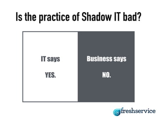 Shadow IT - What is it, why it happens and how to resolve | PDF