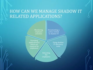 Shadow IT | PDF