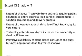 Shadow IT And The Failure Of IT Architecture | PDF